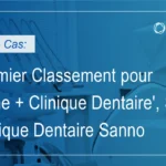 Cas de succès : Première place pour &lsquo;Zone + Clinique Dentaire,&rsquo; SEO | Clinique Dentaire Sanno