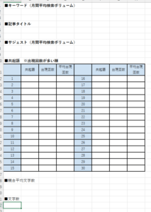 ライター発注のディレクションシート2