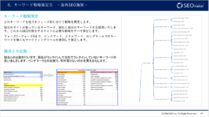 海外SEO資料3