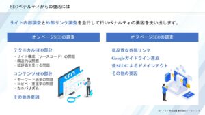 Googleペナルティ復活サービススライド1