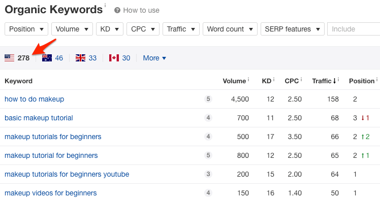 Googleの関連ワードで上位に表示