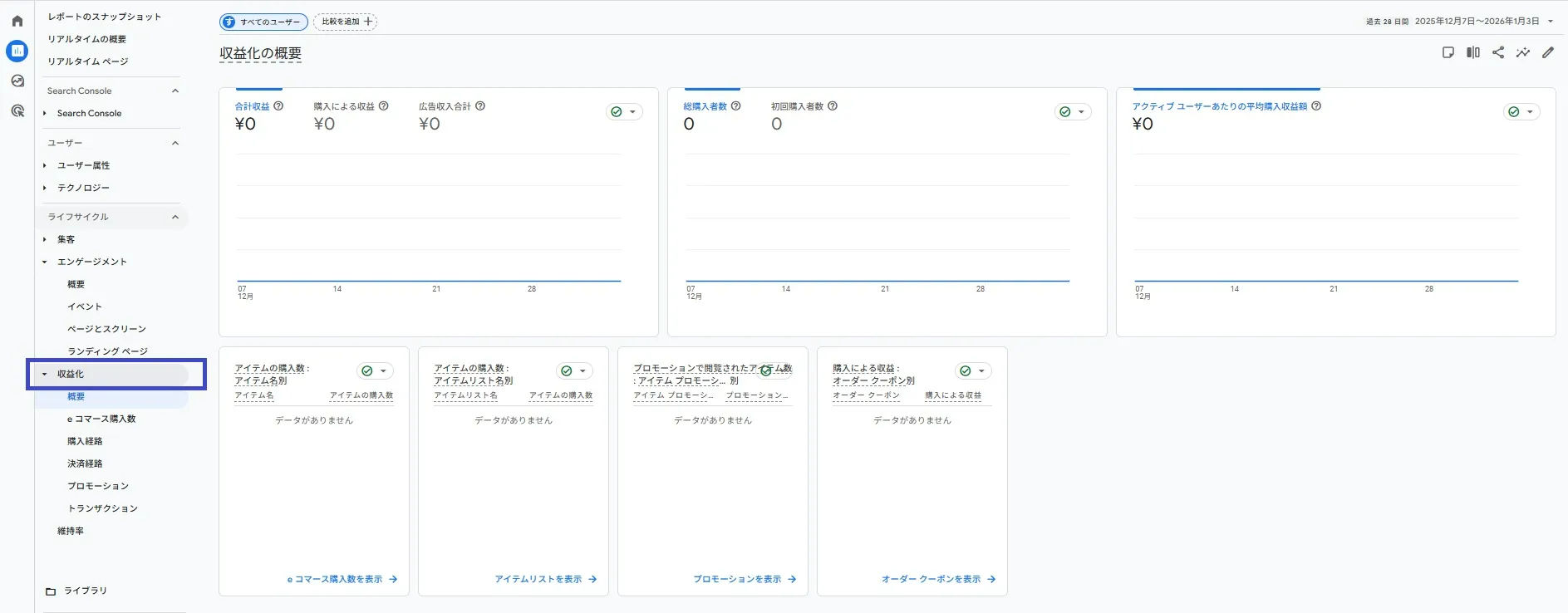 収益化