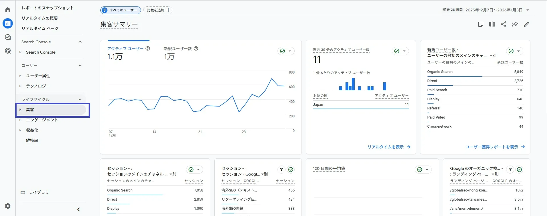 集客