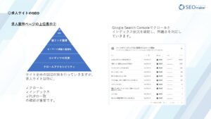 求人サイトSEO支援事例のスライド3