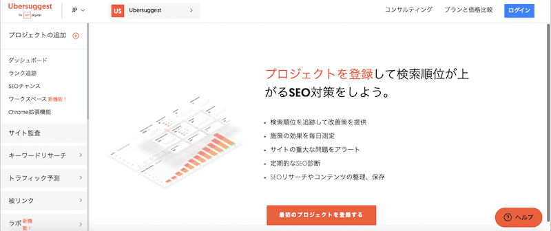 Ubersuggest(ウーバーサジェスト)