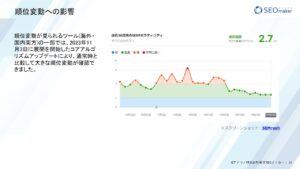 11月コアアップデート