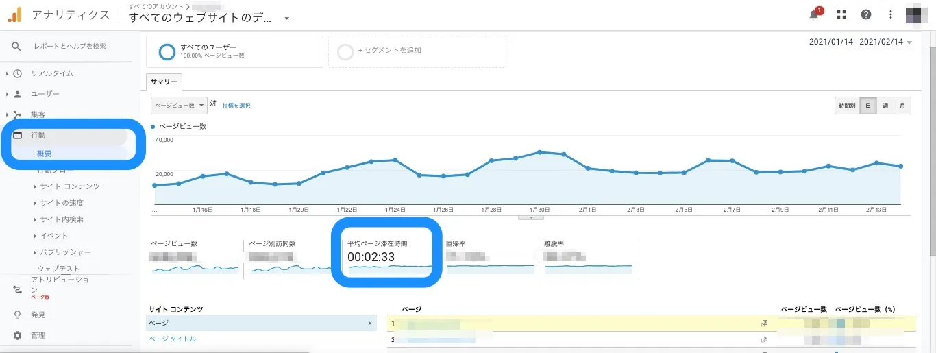 Googleアナリティクス(UA)を開く