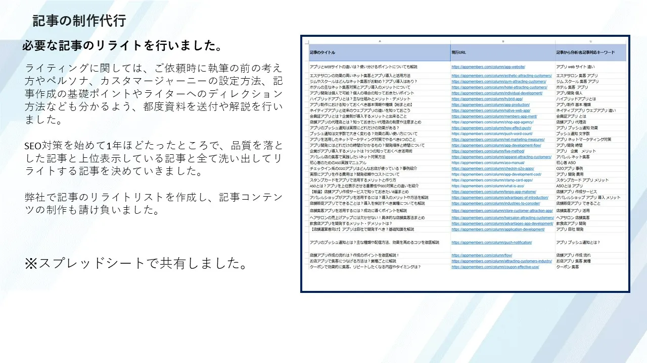 記事制作代行