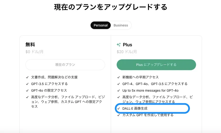 ▲ChatGPT Plusにアップデートすると、画像生成AIモデルのDALL-Eが解放される