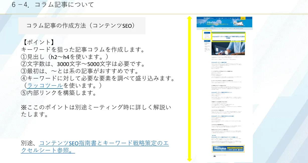 コンテンツ記事