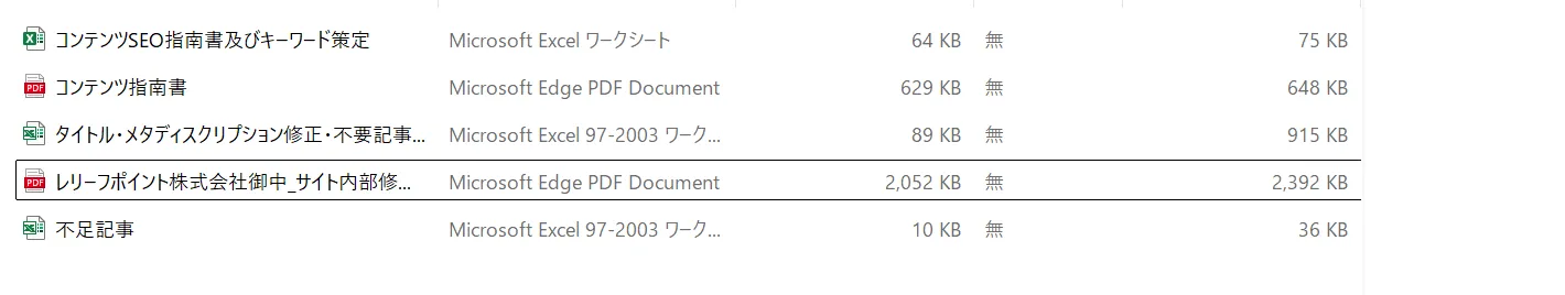 SEO内部対策