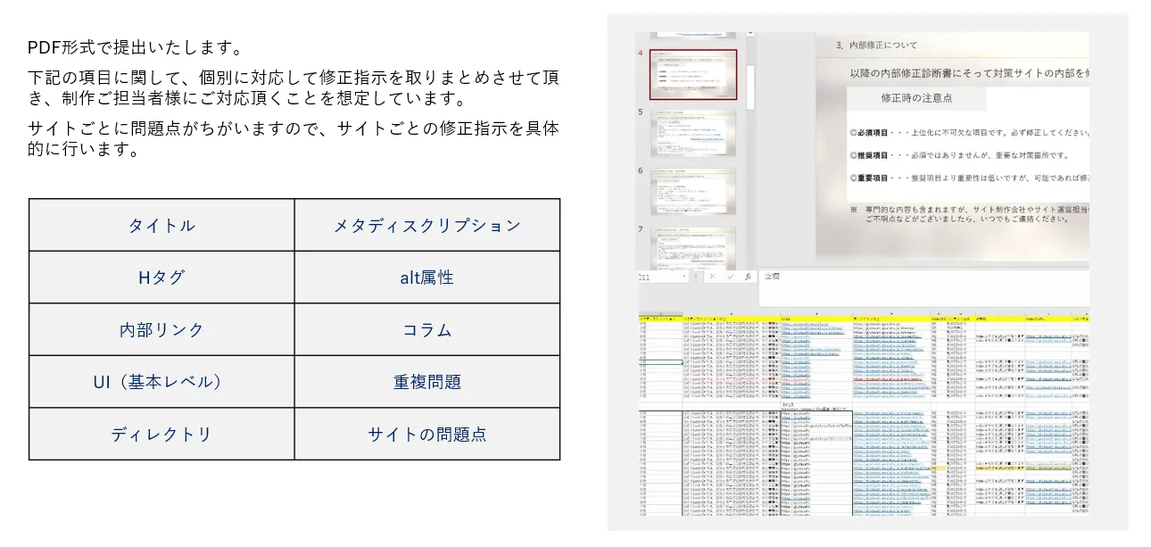 SEO内部対策