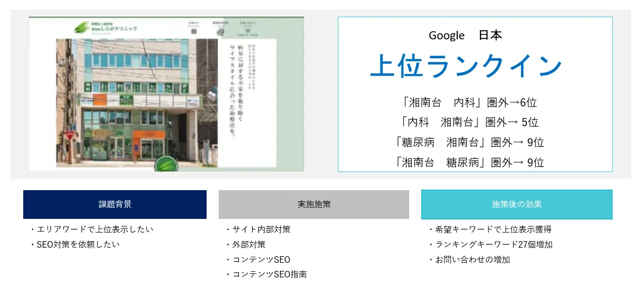 しらがクリニック