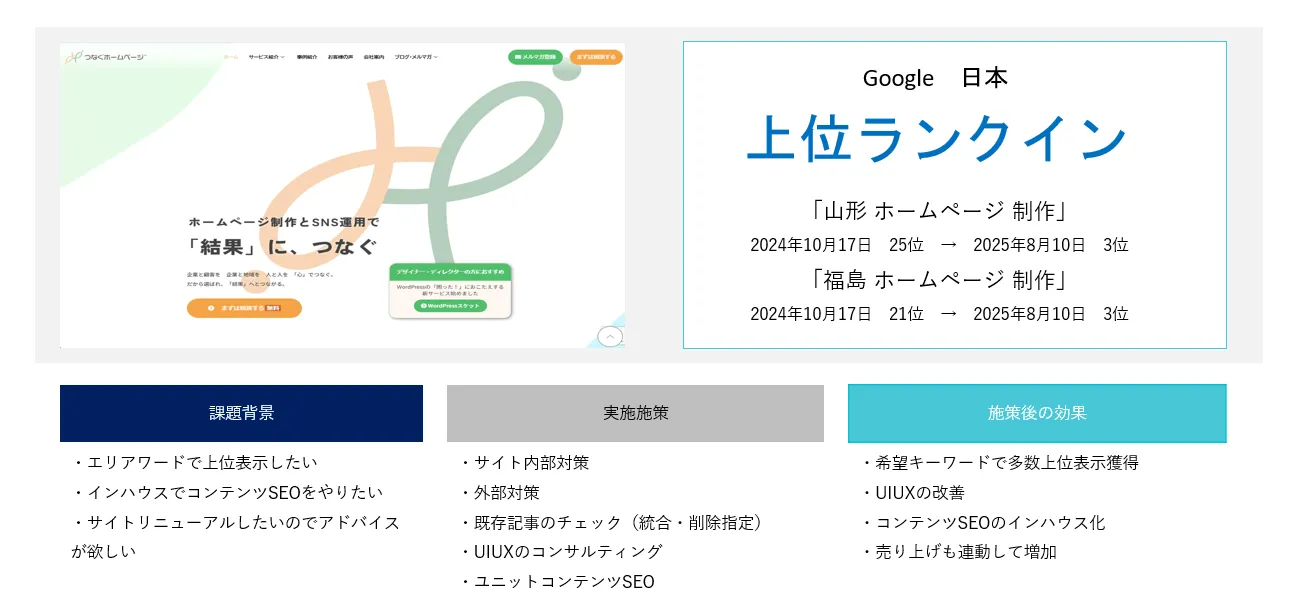 Web制作会社のSEO支援