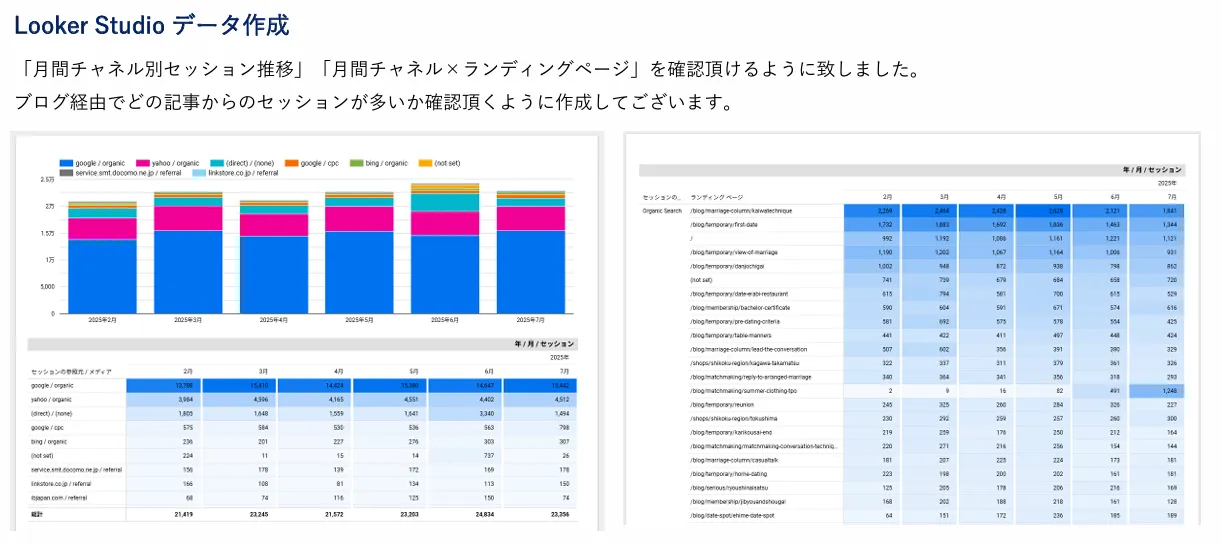 WEB解析