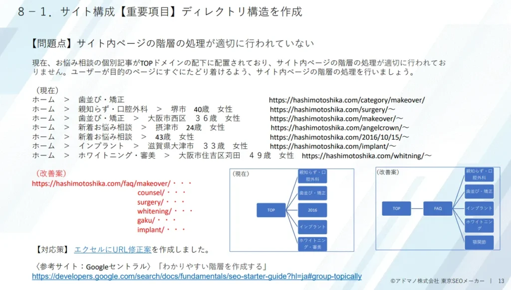 technicalseo