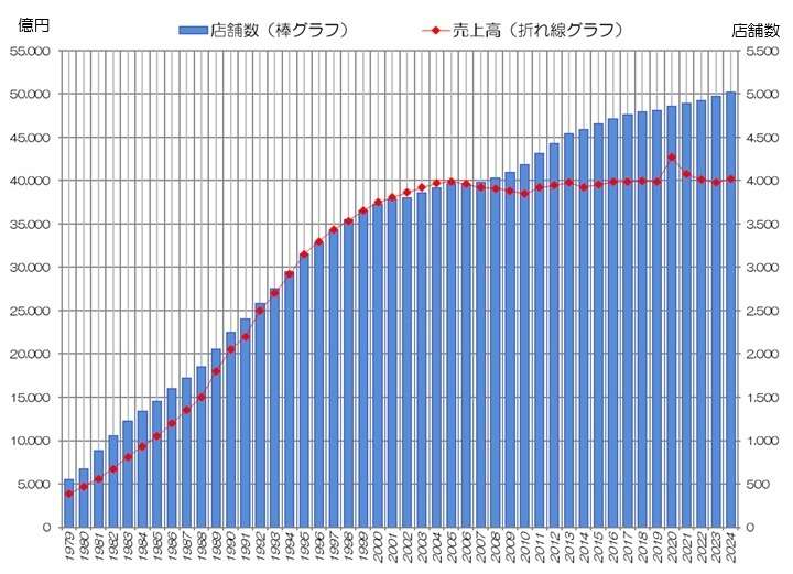 uriage_suii_2024