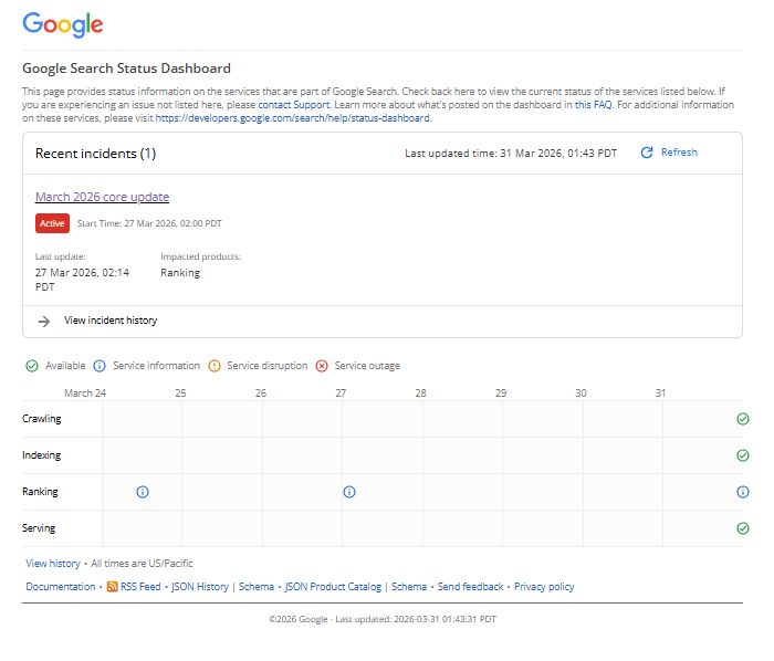 googlecoreupdate