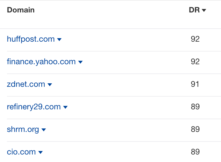 10-nulab-referring-domains