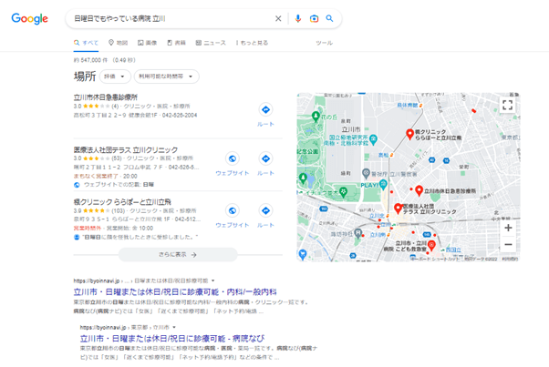 「日曜日でもやっている病院 立川」と検索した場合