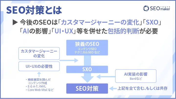 webmarketer_2