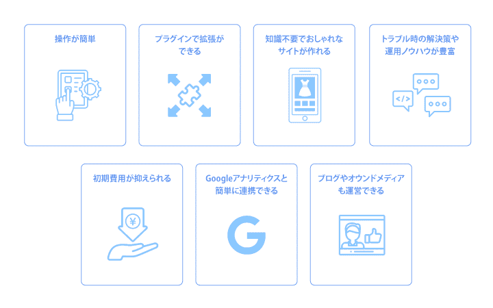 WordPressでECサイトを作成するメリット7つ