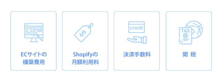 Shopifyで越境ECにかかる費用
