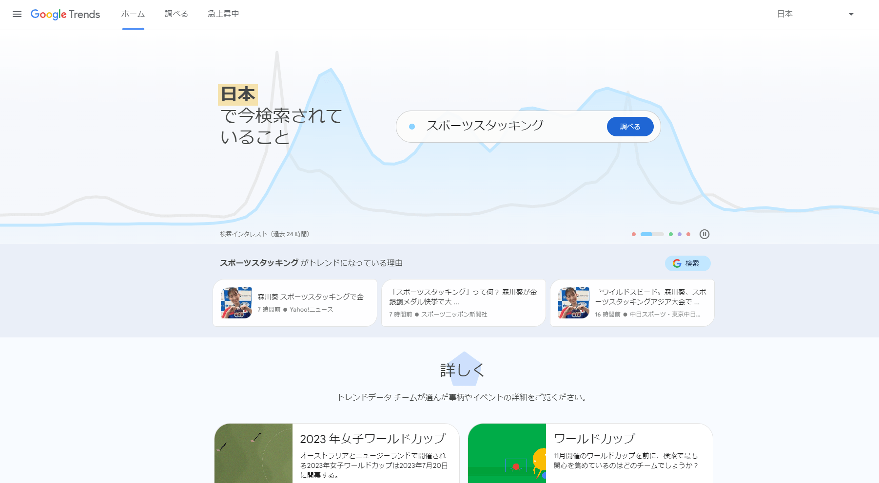 Google Trends(グーグル トレンド)