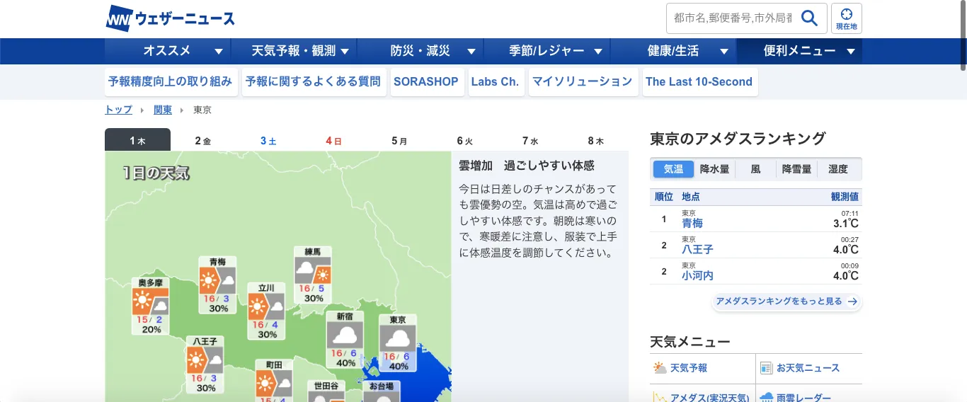 文字数について
