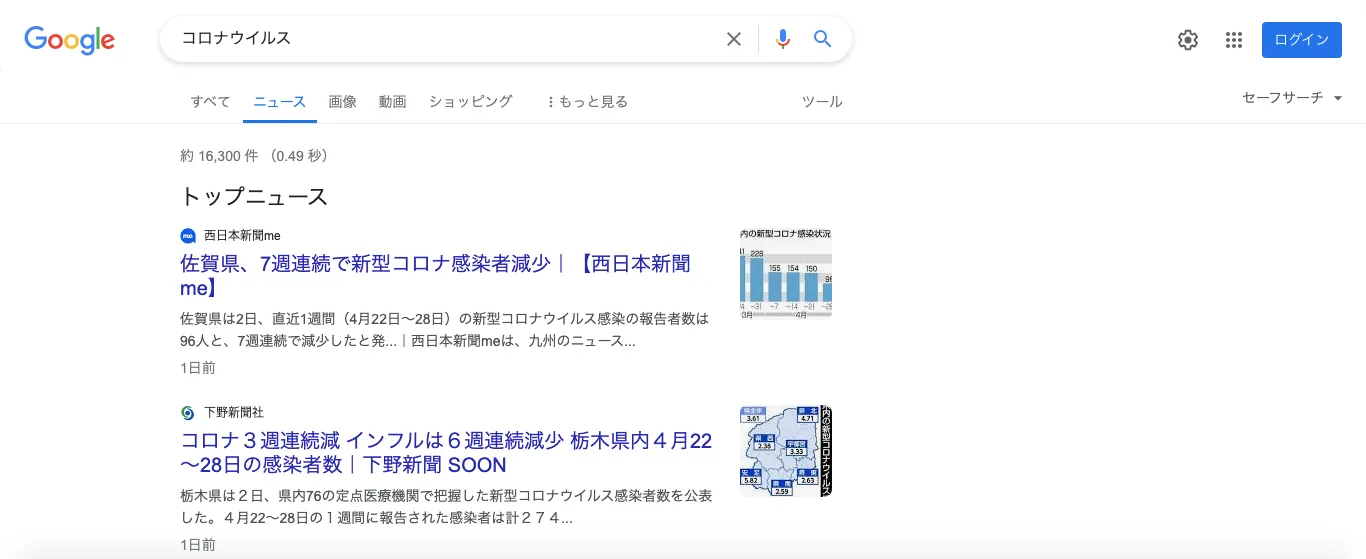 Googleニュース